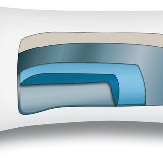 Das Aqua Dream Wasserkissen von Jekatex: Eine Revolution in der Bettwarenindustrie